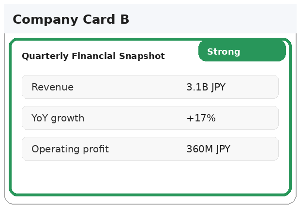 Finance review image B